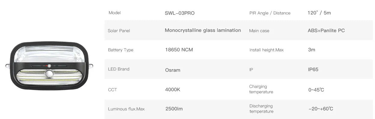30w Solar Multi Purpose Light Price in Pakistan