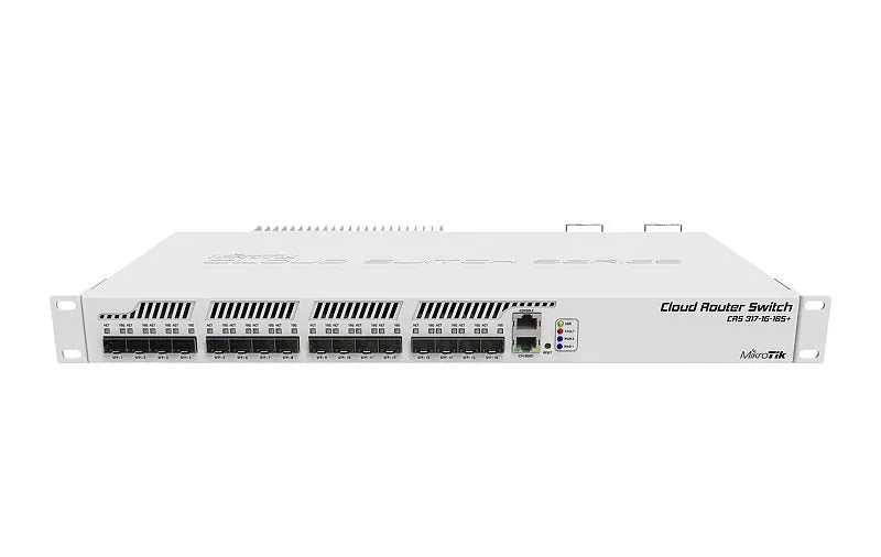 MikroTik Cloud Router Switch Price in Pakistan