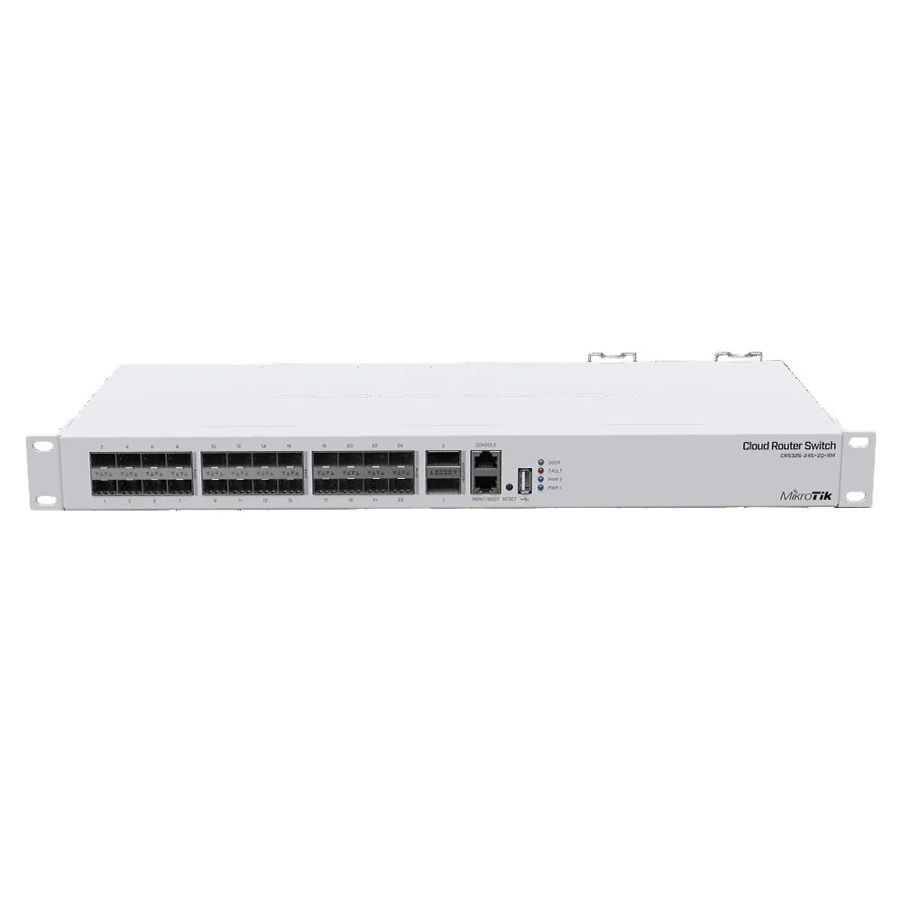 MikroTik Cloud Router Switch Price in Pakistan