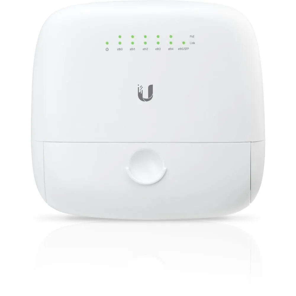 Ubiquiti EdgePoint R6 Router