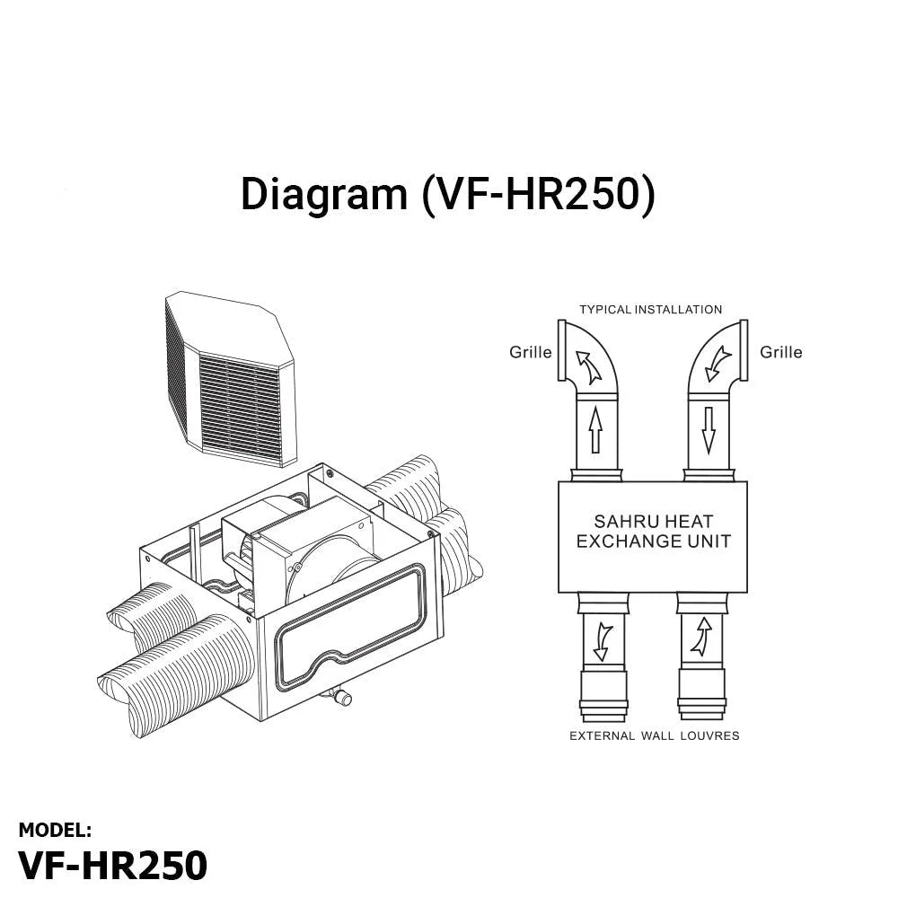 HR250 Cross Ventilation Price in Pakistan