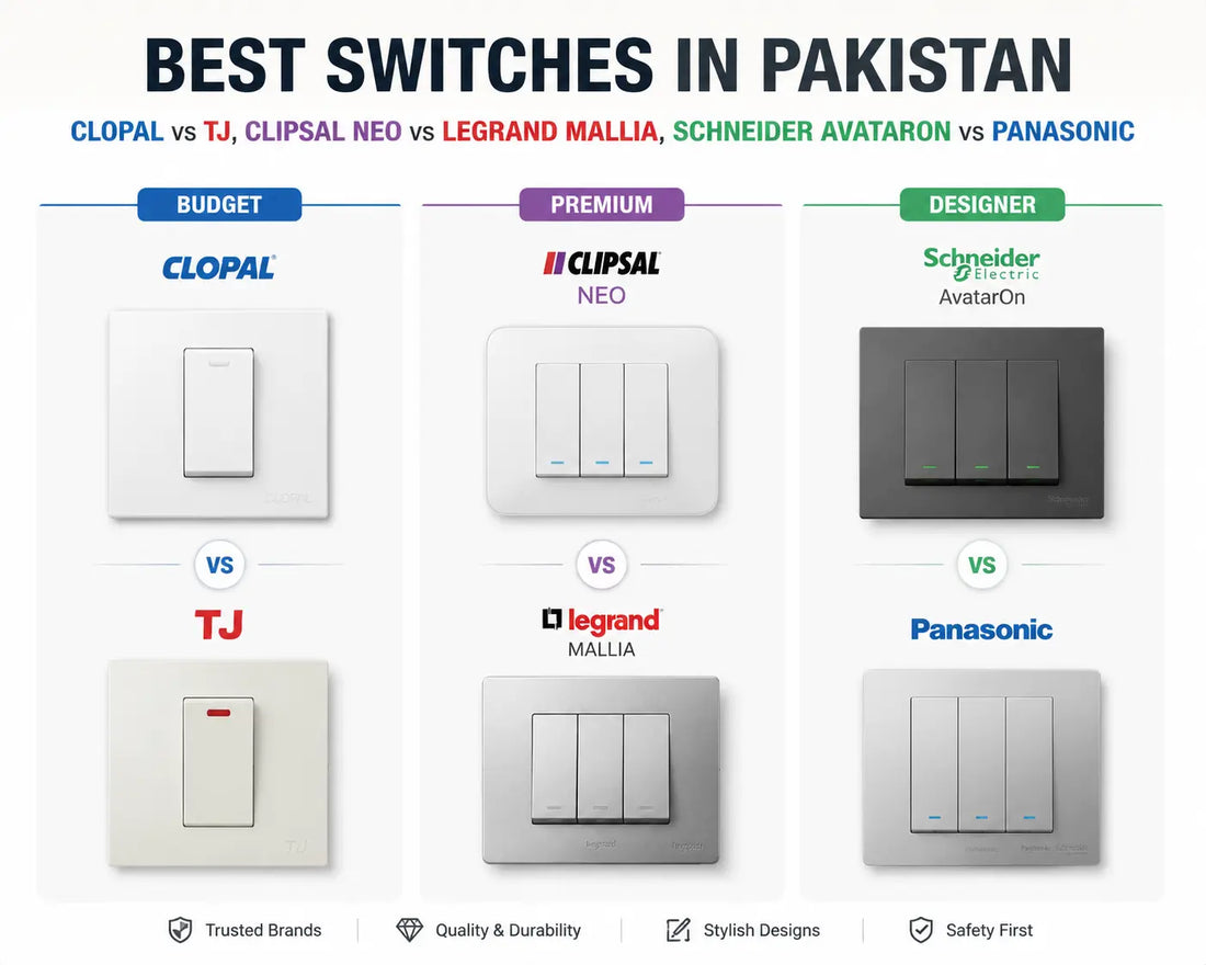 Best​‍​‌‍​‍‌​‍​‌‍​‍‌ Switches in Pakistan