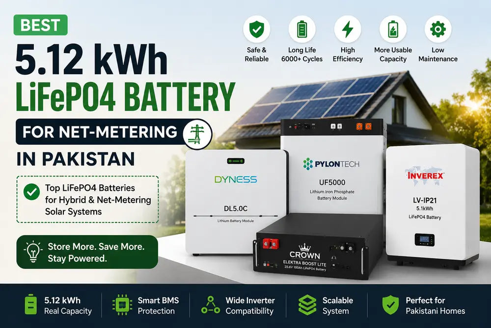 Best 5.12 kWh LiFePO4 Battery