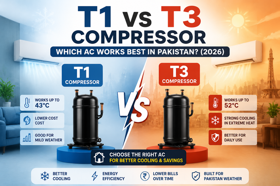 T1 vs T3 Compressor AC