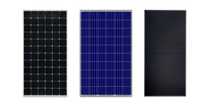 Solar Panel Price in Pakistan