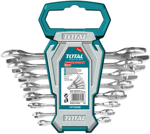 Spanner Sets