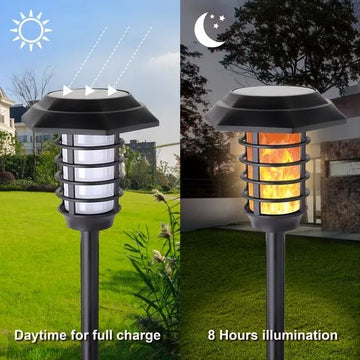 Flame Lamp Price in Pakistan
