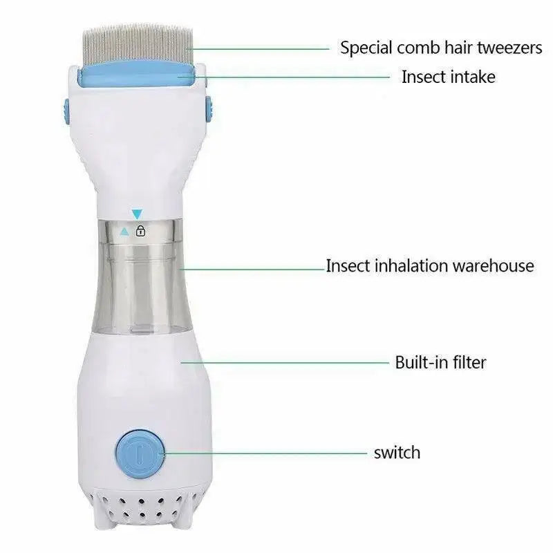 Antilice V Comb Machine Price in Pakistan