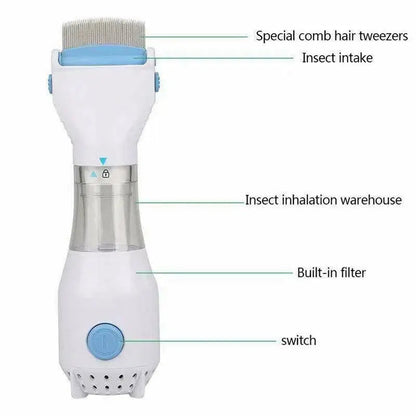 Antilice V Comb Machine Price in Pakistan