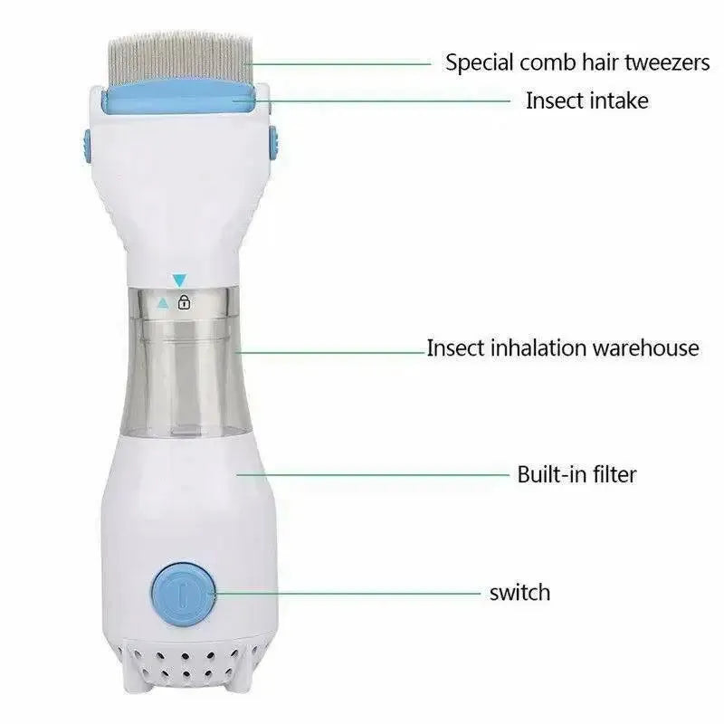 Antilice V Comb Machine Price in Pakistan
