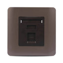 Zencelo 1-2 Gang Shuttered Plate