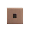 Clopal Thunder Series 1-2 Gang Internet Outlet