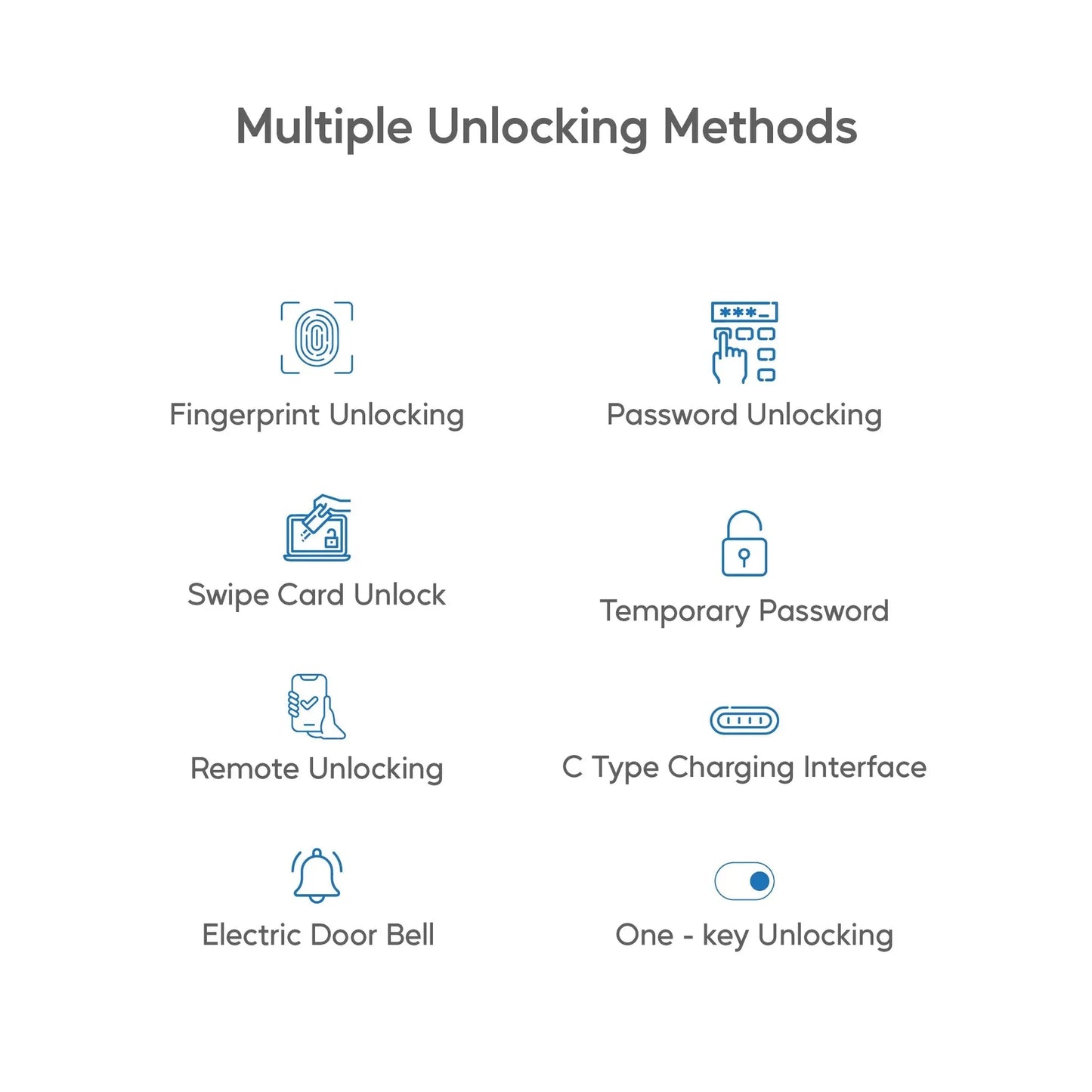 Bluedot Smart Door Lock Price in Pakistan