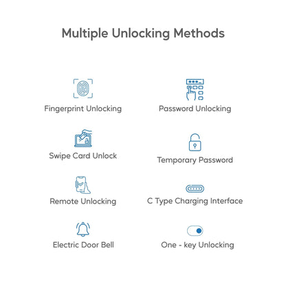 Bluedot Smart Door Lock Price in Pakistan