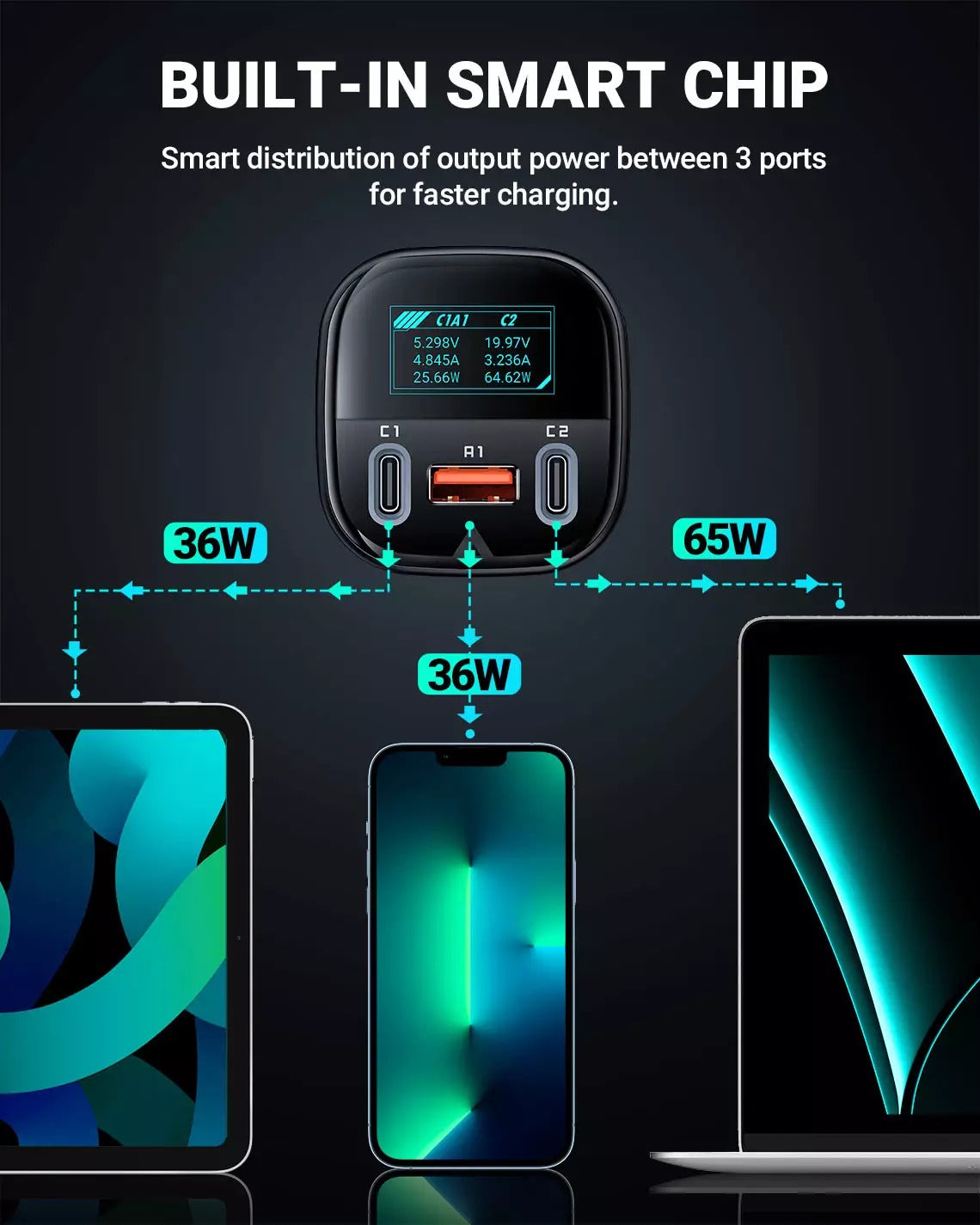 acefast b5 101w 2c a car charger Price in Pakistan