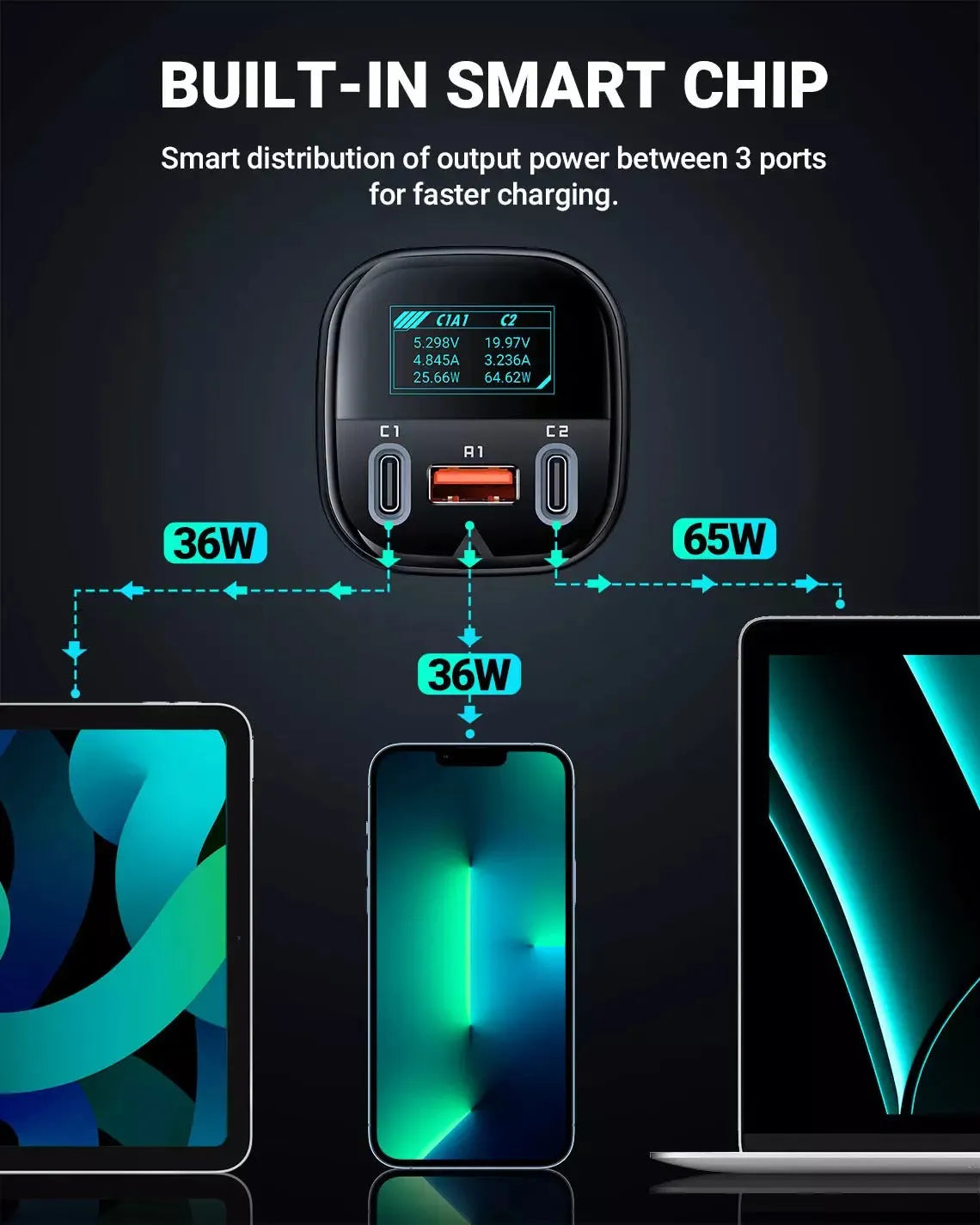 acefast b5 101w 2c a car charger Price in Pakistan