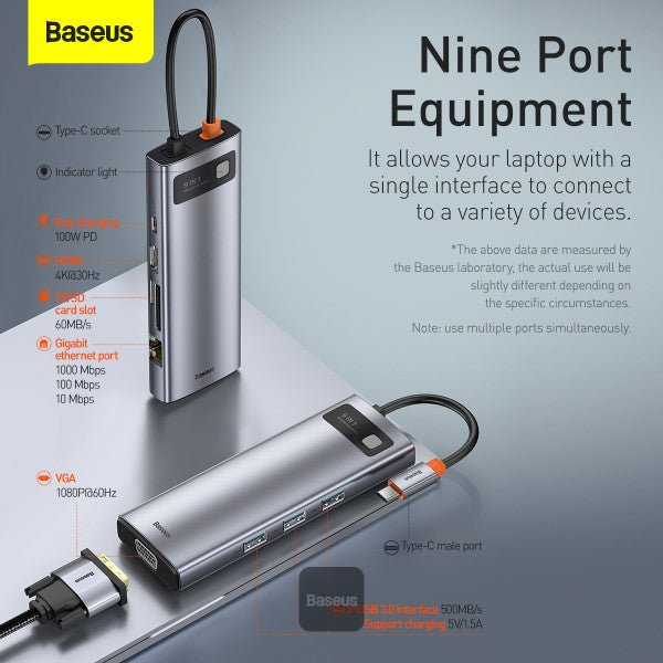 Baseus 9 in 1 Multi functional Type C HUB Price in Pakistan