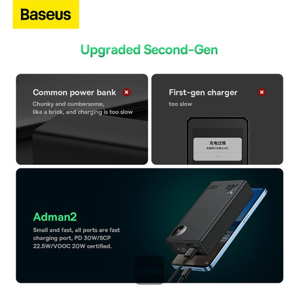 Baseus Adaman Power Bank Price in Pakistan