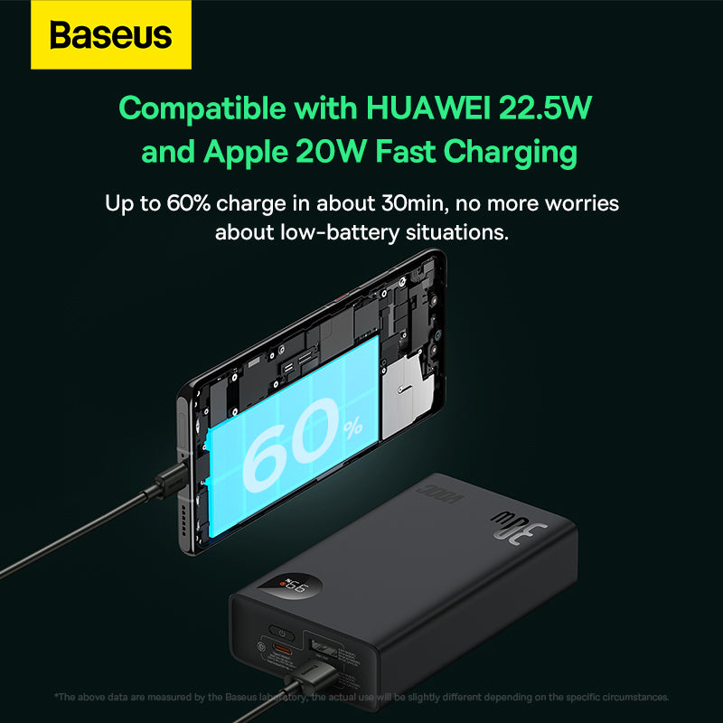 Baseus Adaman 30W Power Bank Price in Pakistan