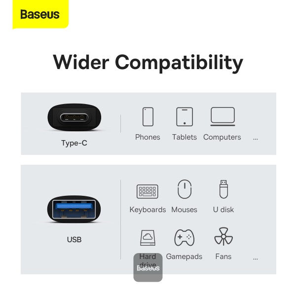 Baseus Ingenuity Mini OTG Adaptor Price in Pakistan