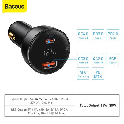 100w Superme Digital PPS Dual Quick Car Charger in Pakistan