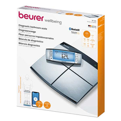 Complete Body Diagnostic Bathroom Scale