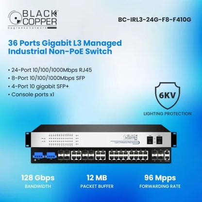 Black Copper BC IRL3 24G F8 F410G Managed Switch Price in Pakistan 