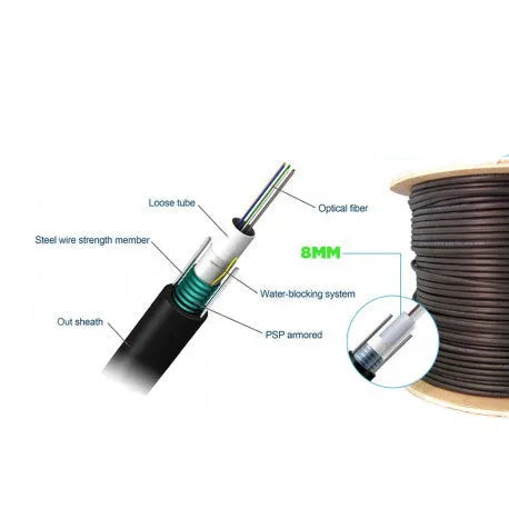  Black Copper BC6CFC Fiber Optic Cable in Pakistan