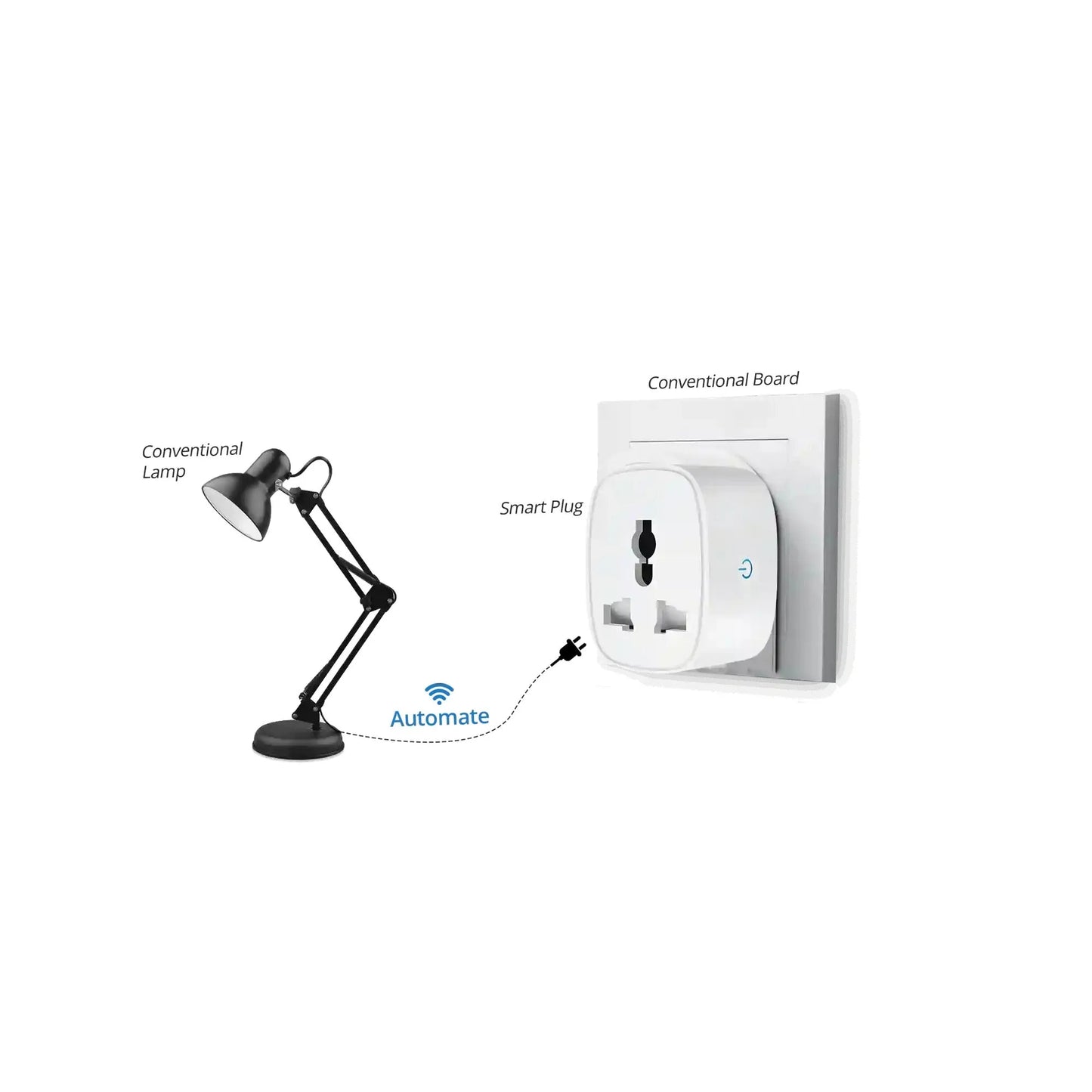 BlueDot 10A Smart Plug Price in Pakistan 