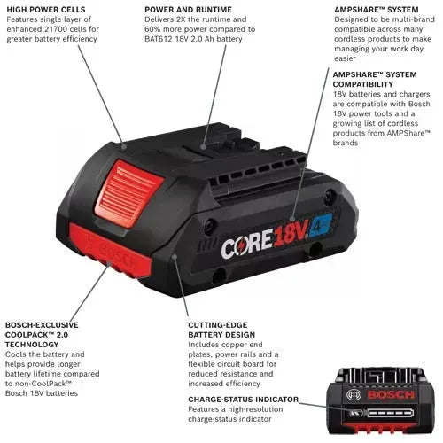 Bosch 4Ah Lithium-Ion Battery Price in Pakistan 