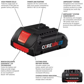 Bosch 4Ah Lithium-Ion Battery Price in Pakistan 