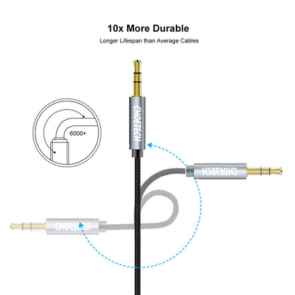 Choetech AUX002 3.5mm Male to Male Audio Aux Cable Price in Pakistan