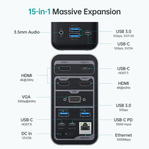 Choetech Multifunction USB Docking Station Price in Pakistan