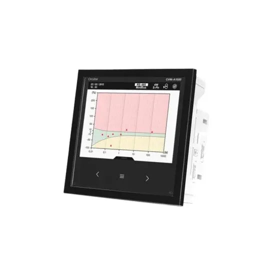 Circutor CVM-A1500A Power Quality Analyzer Price In Pakistan
