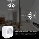 Clopal Motion Sensor Wifi Notification