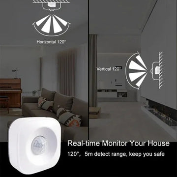 Clopal WIFI Motion Sensor Ceiling  Price in Pakistan