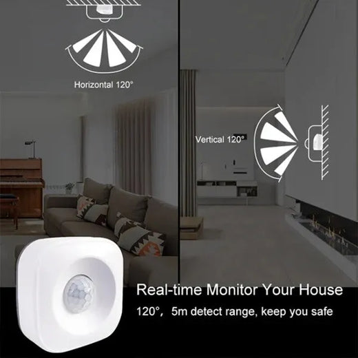 Clopal WIFI Motion Sensor Ceiling  Price in Pakistan