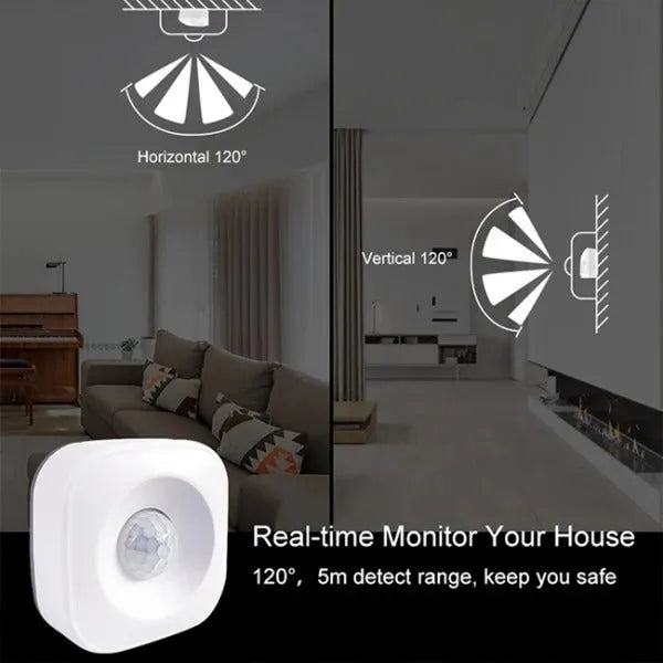 Clopal WIFI Motion Sensor Ceiling  Price in Pakistan Main image