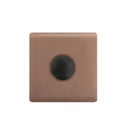 Clopal Thunder Series Big Fan Dimmer