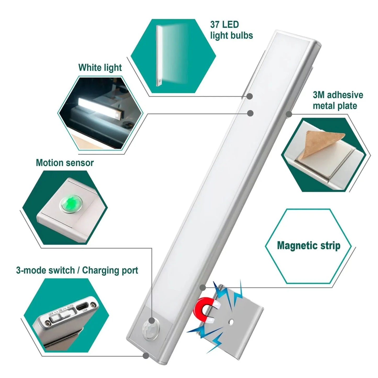 Clopal Wireless Motion Sensor TubeLight Price in Pakistan