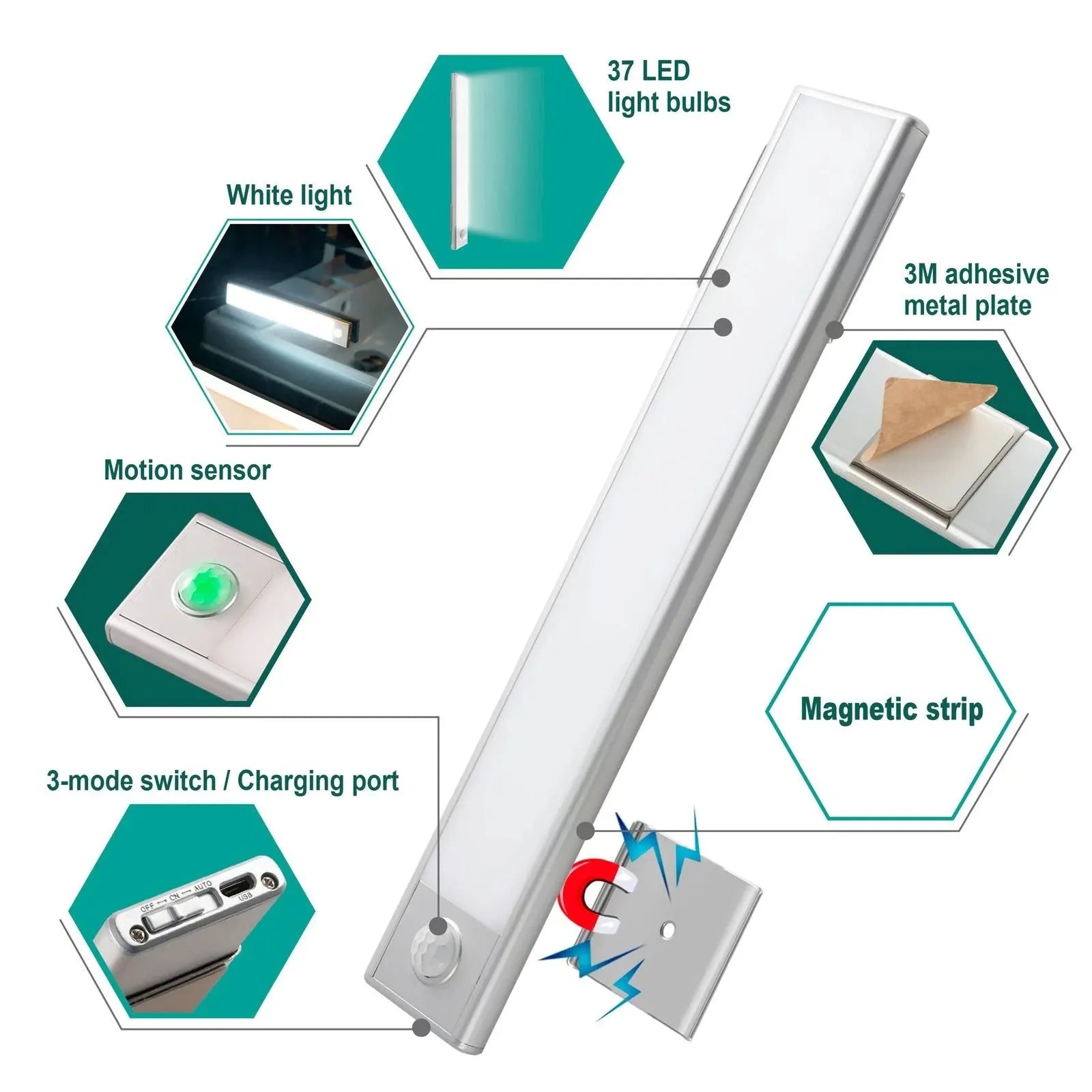 Clopal Wireless Motion Sensor TubeLight Price in Pakistan