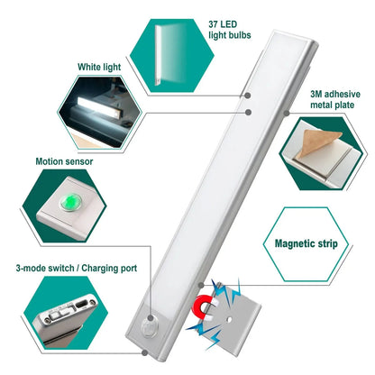 Clopal Wireless Motion Sensor TubeLight Price in Pakistan