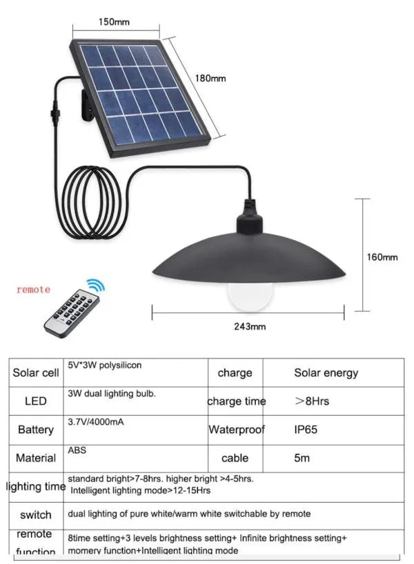 Coarts Solar 2w Price in Pakistan 