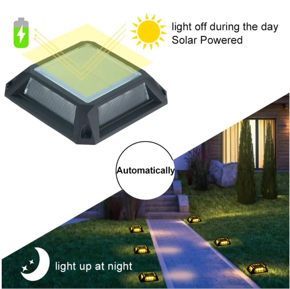 Coarts 20W Solar Wall Light Price in Pakistan