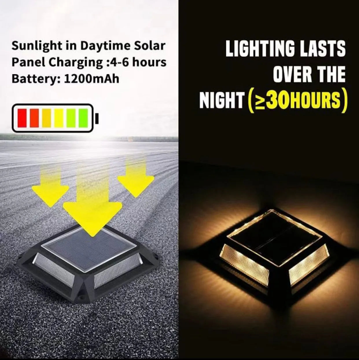 Coarts 20W Solar Wall Light Price in Pakistan