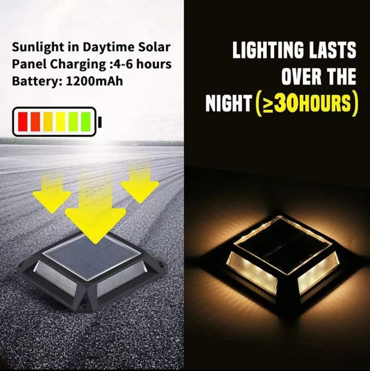 Coarts 20W Solar Wall Light Price in Pakistan