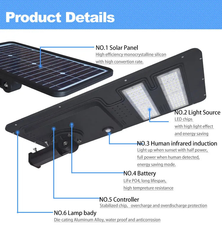 Coarts Solar Inground Light Fl Si 1 Price in Pakistan