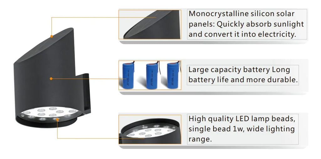 Coarts 5w Solar Bollard Light Price in Pakistan