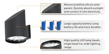Coarts 5w Solar Bollard Light Price in Pakistan
