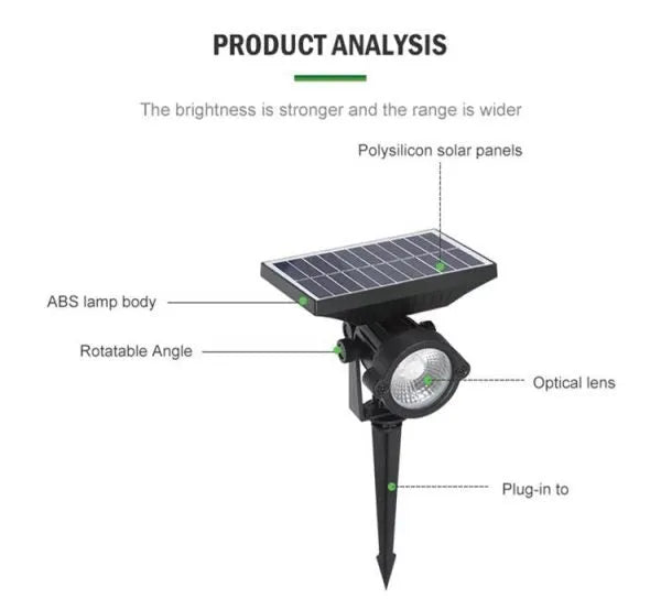 Coarts Solar Post Cap Led Light Fl Pcl 2 Price in Pakistan